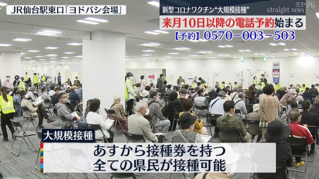 新型コロナウイルスに関する話題 仙台 宮城 まちくる仙台