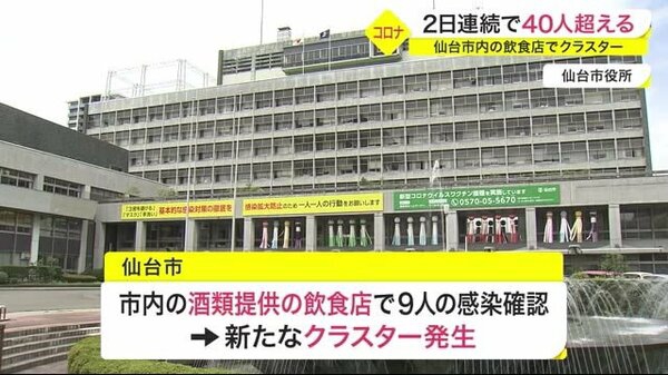 新型コロナウイルスに関する話題 仙台 宮城 まちくる仙台