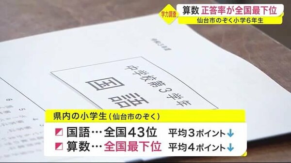 仙台の話題 まちくる仙台