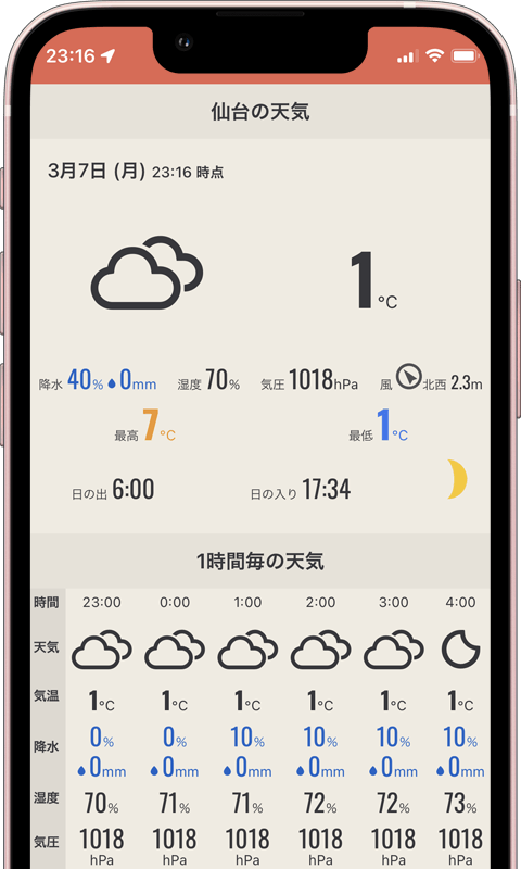 仙台の現在・1時間ごと・1週間の天気がチェックできます