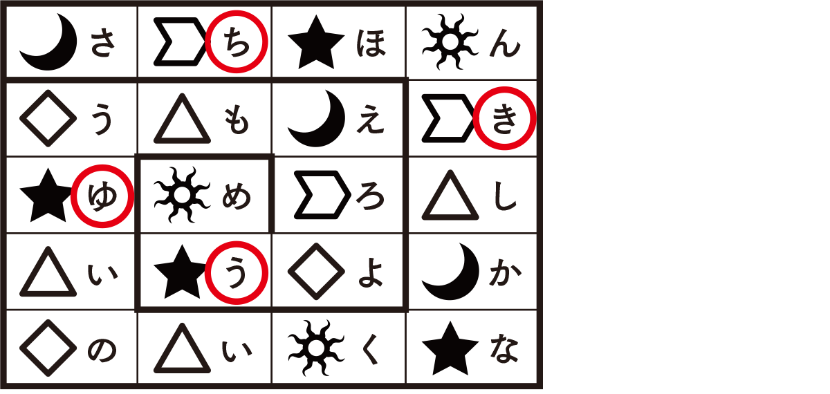 謎解き街歩き In 仙台市中心部商店街 第二幕 伊達政宗と商店街のたからもの まちくる仙台